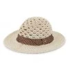 Chloé Crochet Panama Hat -Deals Chloé Store unnamed file 506
